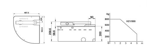 ROGER TECHNOLOGY 230V SET H21/510