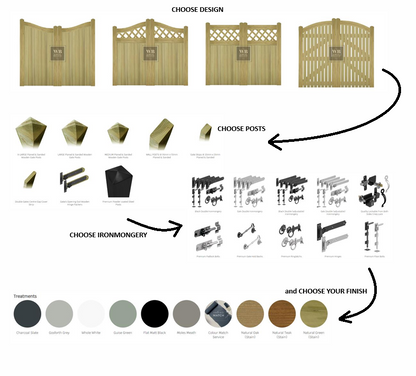 Wooden Electric Gate - Double Gates - Swing Gates - Automatic Gates